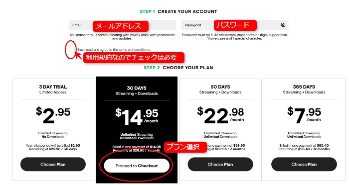 PlayboyPlusプラン