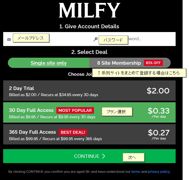 MILFY.comアカウント作成